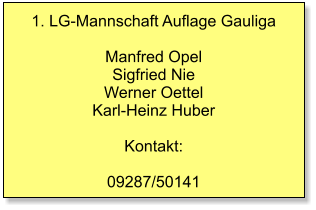 1. LG-Mannschaft Auflage Gauliga  Manfred Opel Sigfried Nie Werner Oettel Karl-Heinz Huber  Kontakt:  09287/50141