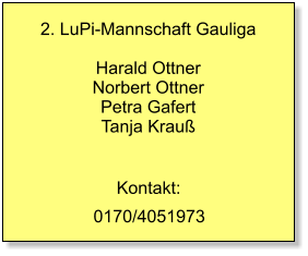 2. LuPi-Mannschaft Gauliga  Harald Ottner Norbert Ottner Petra Gafert Tanja Krau Kontakt: 0170/4051973